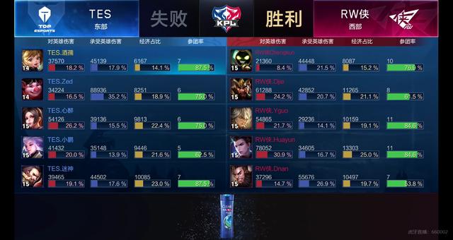 将使球队在 将使球队在