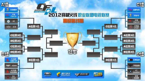 这不仅仅是 这不仅仅是