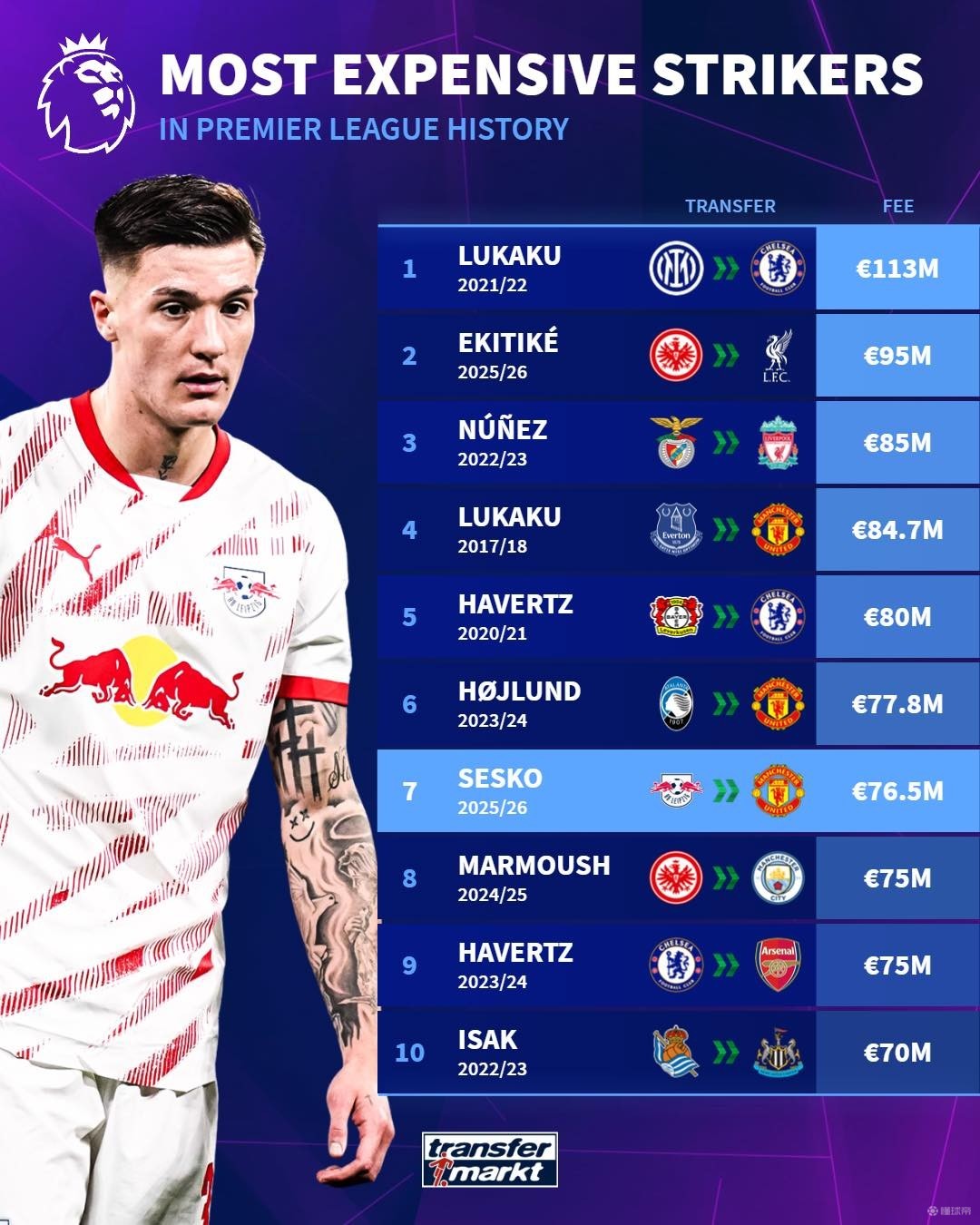 这样的决定 这样的决定