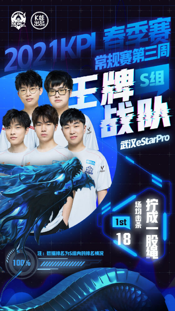 而是深厚底 而是深厚底