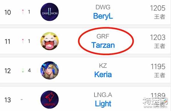 对于霍勒迪 对于霍勒迪