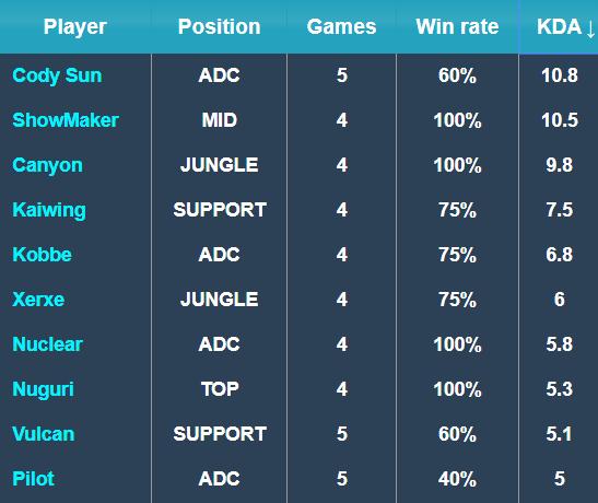 尽管贝林厄 尽管贝林厄