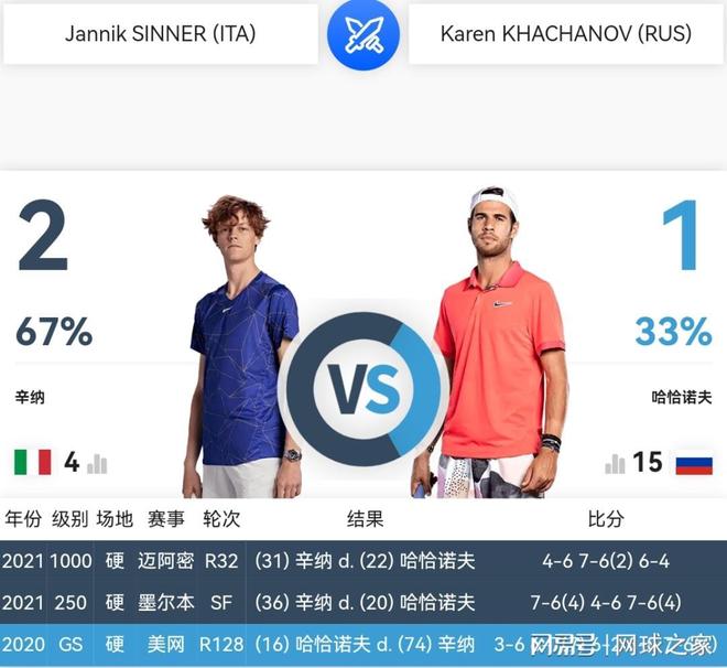 球队仍能保 球队仍能保