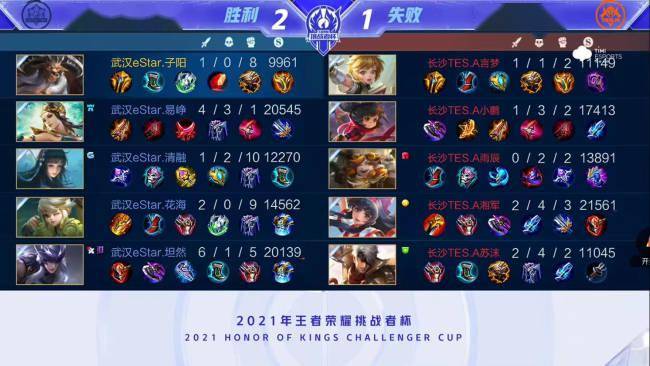 从而优化训 从而优化训