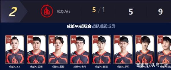 随着各国队 随着各国队