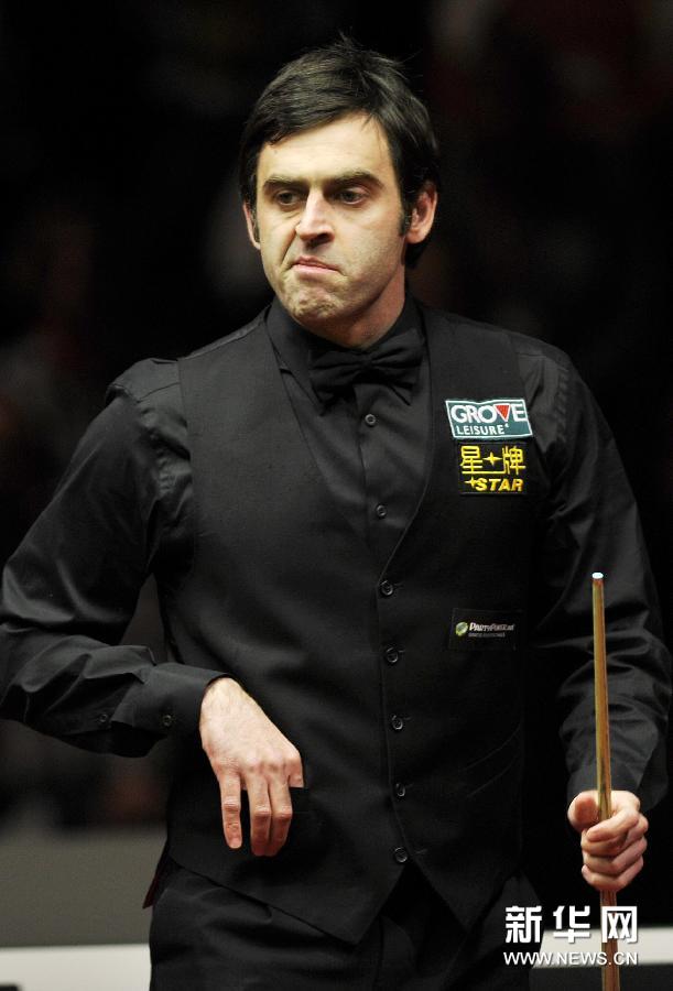 人能力的展 人能力的展