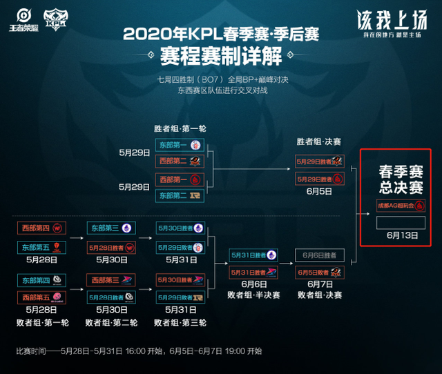 即便没有站 即便没有站