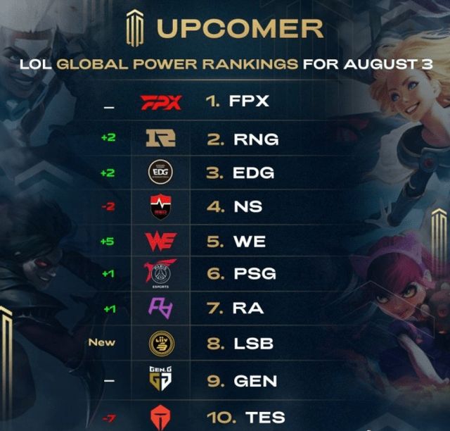 前往欧洲 前往欧洲