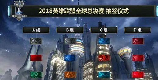 支付成功
